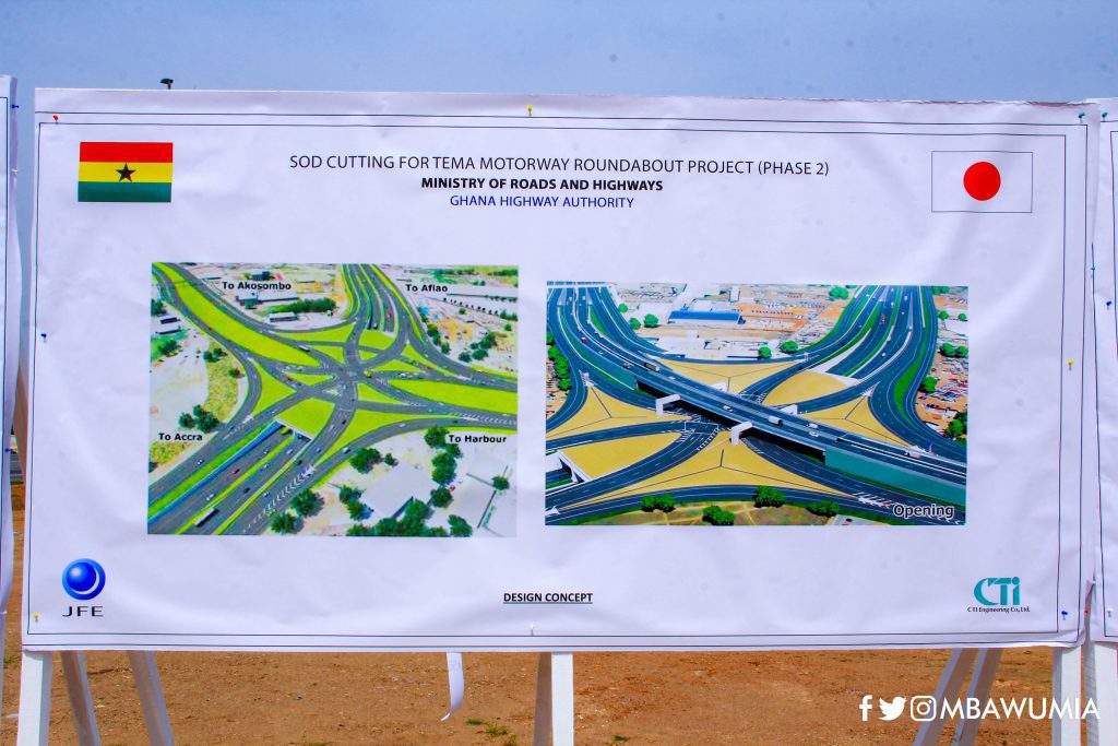 Tema Motorway Roundabout Phase 2’ project