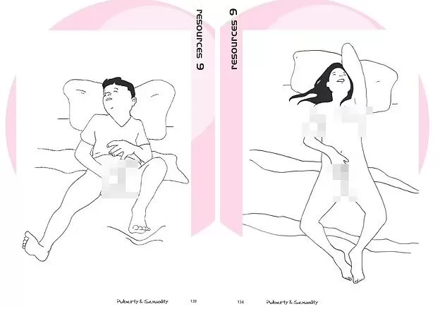 These are resources from a lesson plan for children as young as nine. In the lesson plan the images are not blurred, and show a boy and a girl masturbating. The boy is shown as he is in the middle of ejaculating, while the naked girl is seen touching herself while closing her eyes and opening her mouth